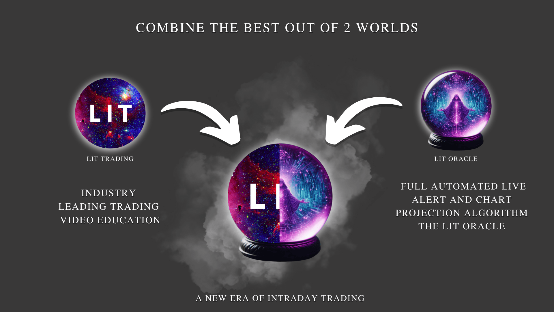 LIT Trading – May Madness 2 The LIT Trading Oracle 16